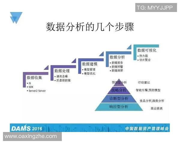 深度对话陈磊探索和平精英背后的成长与人生哲学实时数据 深度对话陈磊探索和平精英背后的成长与人生哲学实时数据