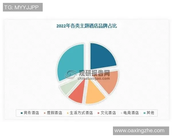 黄丽专访回顾DOTA2辉煌历程与未来展望的深度对话实时数据 黄丽专访回顾DOTA2辉煌历程与未来展望的深度对话实时数据