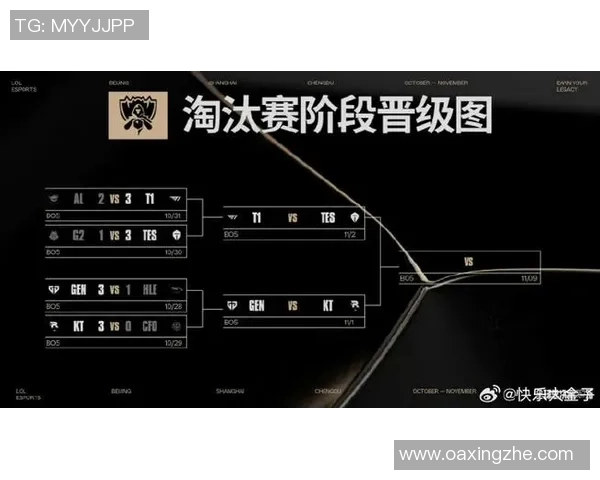 esports最新数据电竞实时数据引发热议CSGOTES配合变革的深度解析与展望