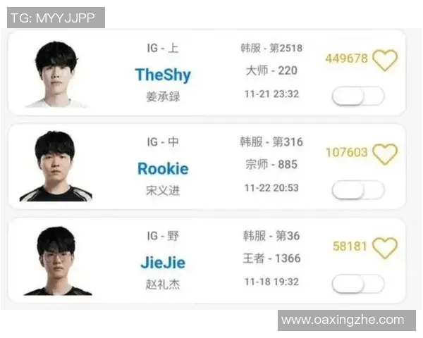 电竞新闻英雄联盟中IG选手个人能力引发热议与争议分析