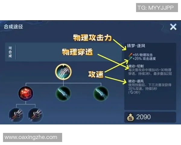 电竞新闻王者荣耀赛季分析BLG进攻策略的优劣与未来改进方向探讨 电竞新闻王者荣耀赛季分析BLG进攻策略的优劣与未来改进方向探讨