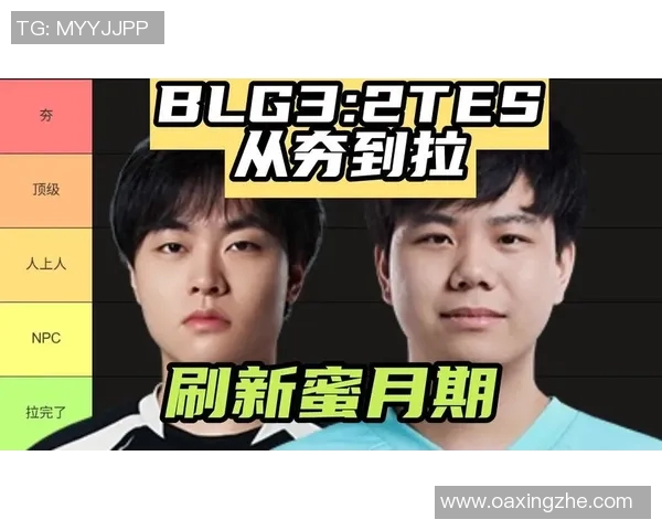 赛后复盘TES与BLG精彩配合分析与战术探讨